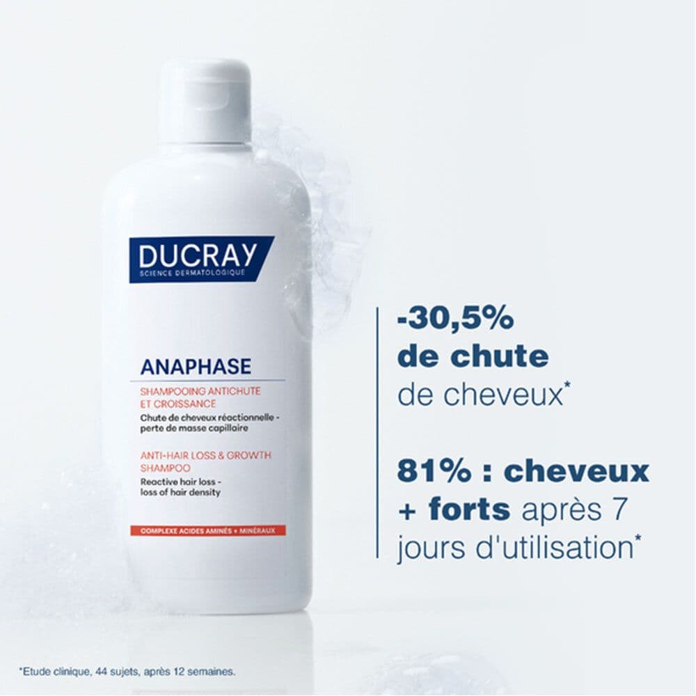 Ducray Anaphase Shampoing Reactionnelle